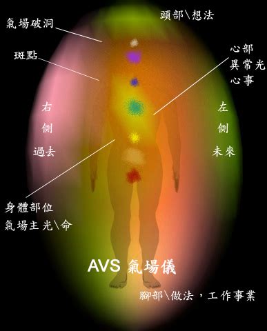 增加氣場|如何培養出強大的氣場？地位才是保持沉穩的秘密